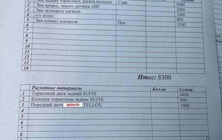 Nissan Qashqai, 2007 год, 680 000 рублей, 39 фотография