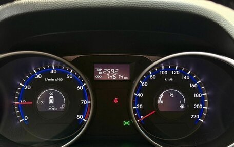 Hyundai ix35 I рестайлинг, 2014 год, 1 498 000 рублей, 25 фотография