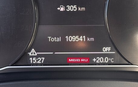 BMW X4, 2021 год, 5 500 000 рублей, 13 фотография