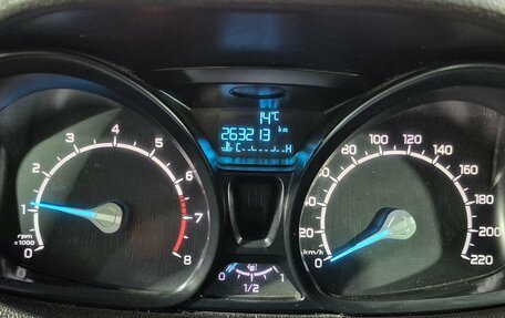 Ford EcoSport, 2015 год, 887 000 рублей, 10 фотография