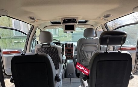 Chrysler Town & Country IV, 2005 год, 1 200 000 рублей, 24 фотография