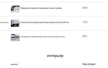 Porsche Cayenne III, 2026 год, 18 900 000 рублей, 14 фотография