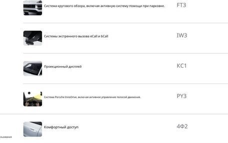Porsche Cayenne III, 2026 год, 18 900 000 рублей, 16 фотография