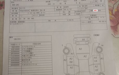 Honda N-WGN, 2020 год, 1 149 999 рублей, 2 фотография