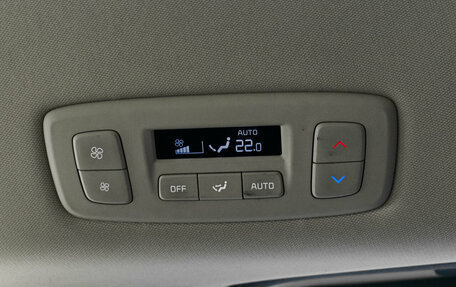 KIA Carnival, 2020 год, 3 790 000 рублей, 25 фотография