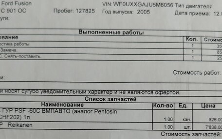 Ford Fusion I, 2005 год, 450 000 рублей, 17 фотография