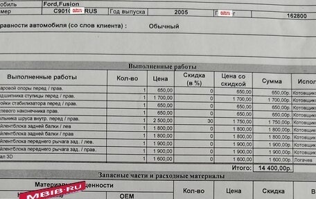 Ford Fusion I, 2005 год, 450 000 рублей, 21 фотография