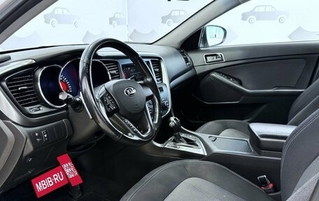 KIA Optima III, 2012 год, 1 269 000 рублей, 7 фотография