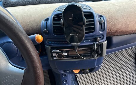 Smart Fortwo III, 1999 год, 350 000 рублей, 15 фотография