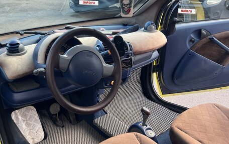 Smart Fortwo III, 1999 год, 350 000 рублей, 13 фотография