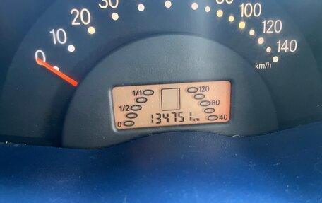 Smart Fortwo III, 1999 год, 350 000 рублей, 12 фотография