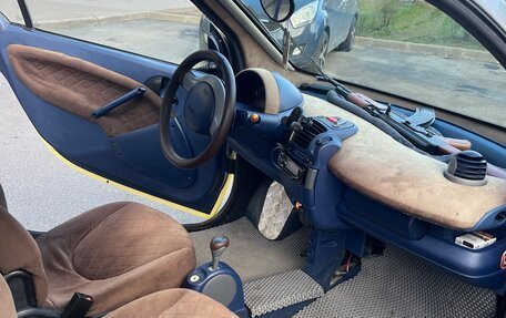 Smart Fortwo III, 1999 год, 350 000 рублей, 11 фотография