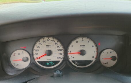 Dodge Neon II, 2003 год, 245 000 рублей, 21 фотография