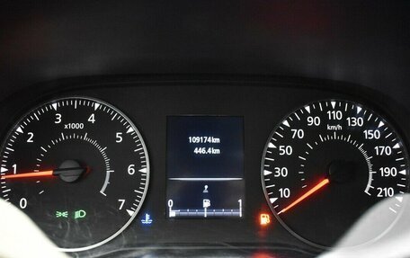 Renault Duster, 2021 год, 1 880 000 рублей, 6 фотография