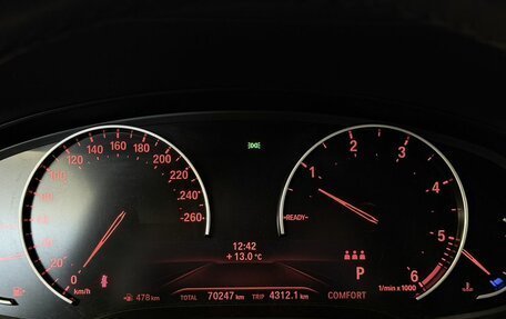 BMW X4, 2021 год, 4 847 000 рублей, 11 фотография