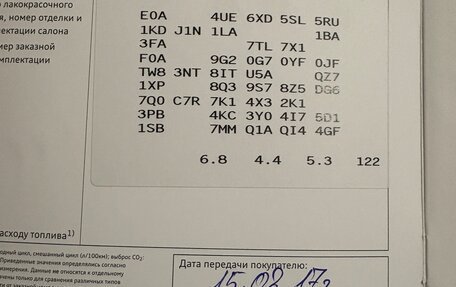 Audi A4, 2017 год, 2 000 000 рублей, 18 фотография