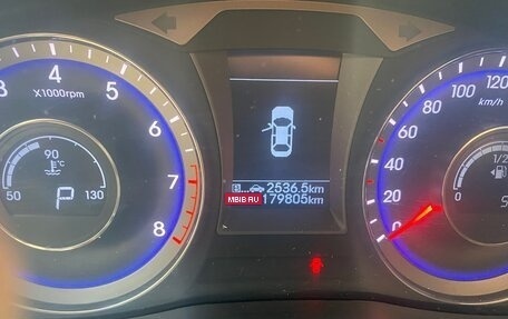 Hyundai i40 I рестайлинг, 2014 год, 1 100 000 рублей, 6 фотография