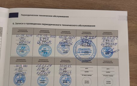 Hyundai Creta I рестайлинг, 2019 год, 1 750 000 рублей, 11 фотография