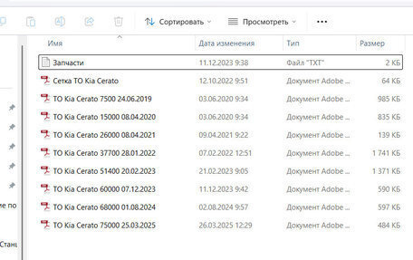 KIA Cerato III, 2019 год, 1 750 000 рублей, 13 фотография