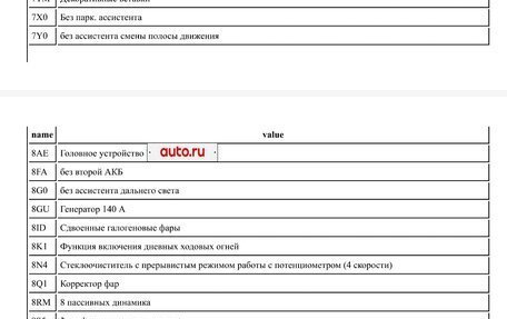 Volkswagen Passat B7, 2014 год, 1 150 000 рублей, 27 фотография