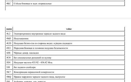 Volkswagen Passat B7, 2014 год, 1 150 000 рублей, 26 фотография