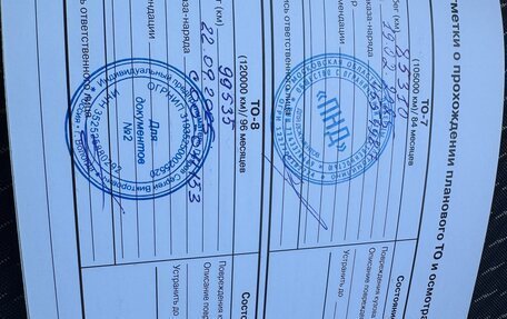 KIA Rio IV, 2019 год, 1 590 000 рублей, 18 фотография