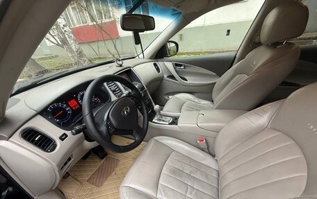Infiniti EX, 2008 год, 1 050 000 рублей, 12 фотография