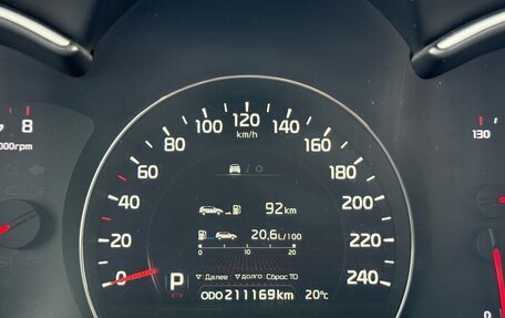 KIA Sorento II рестайлинг, 2012 год, 1 758 000 рублей, 24 фотография