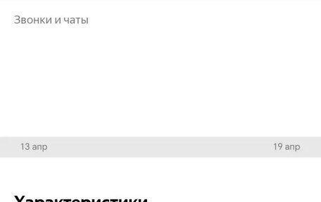 KIA Sorento IV, 2008 год, 1 000 000 рублей, 6 фотография