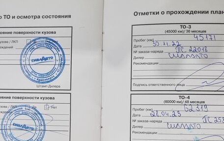 KIA Sorento IV, 2021 год, 4 375 000 рублей, 32 фотография