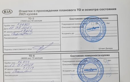 KIA Sorento IV, 2021 год, 4 375 000 рублей, 33 фотография