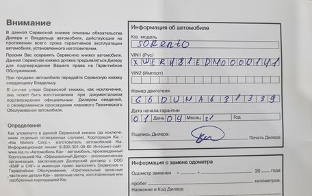 KIA Sorento IV, 2021 год, 4 375 000 рублей, 31 фотография