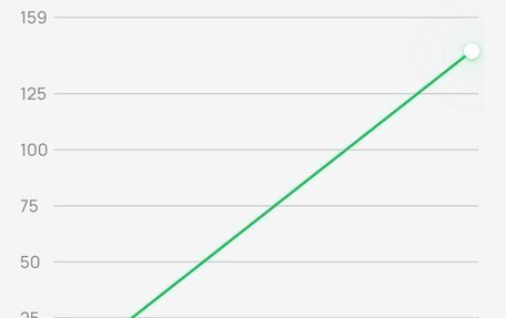 Ford Mondeo IV, 2008 год, 1 050 000 рублей, 29 фотография