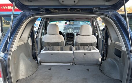 Hyundai Santa Fe Classic, 2007 год, 640 000 рублей, 27 фотография