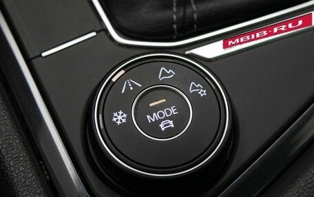 Volkswagen Tiguan II, 2021 год, 3 199 000 рублей, 22 фотография