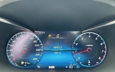 Mercedes-Benz C-Класс, 2021 год, 2 220 007 рублей, 12 фотография