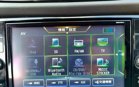 Nissan X-Trail, 2022 год, 1 988 000 рублей, 12 фотография