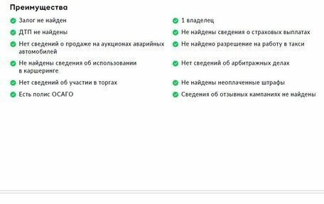 Suzuki SX4 II рестайлинг, 2021 год, 2 430 000 рублей, 28 фотография