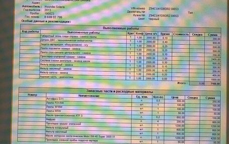 Hyundai Solaris II рестайлинг, 2013 год, 780 000 рублей, 19 фотография