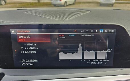 BMW Z4, 2022 год, 5 019 999 рублей, 18 фотография