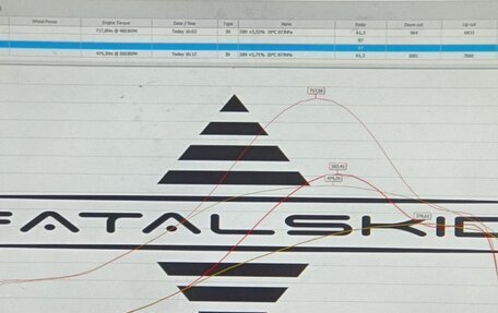 Lexus IS II рестайлинг 2, 1999 год, 1 350 000 рублей, 7 фотография