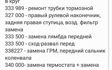 Volvo S40 II, 2004 год, 330 000 рублей, 14 фотография