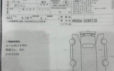 Toyota Roomy I, 2019 год, 1 250 000 рублей, 30 фотография