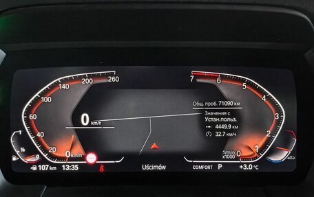 BMW Z4, 2019 год, 5 499 000 рублей, 32 фотография