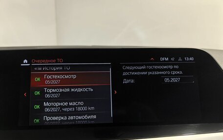 BMW Z4, 2019 год, 5 499 000 рублей, 37 фотография