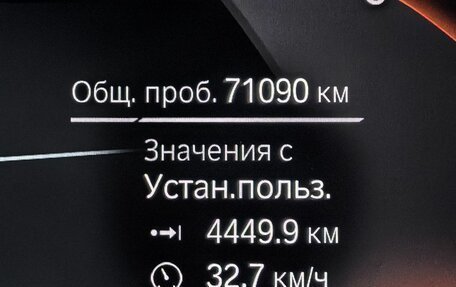 BMW Z4, 2019 год, 5 499 000 рублей, 33 фотография