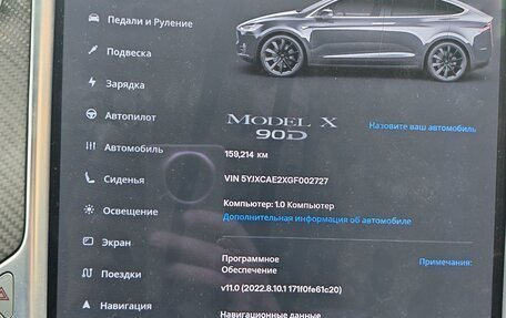 Tesla Model X I, 2016 год, 3 100 000 рублей, 6 фотография