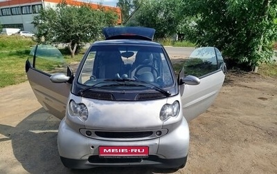 Smart Fortwo III, 2003 год, 350 000 рублей, 1 фотография