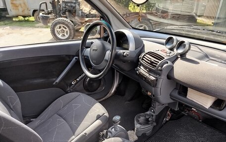 Smart Fortwo III, 2003 год, 350 000 рублей, 4 фотография