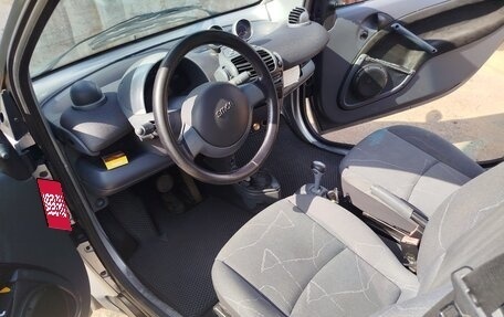 Smart Fortwo III, 2003 год, 350 000 рублей, 5 фотография